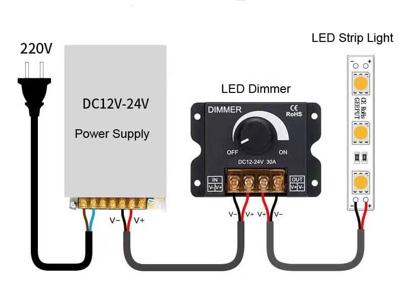 led neon sign dimmer