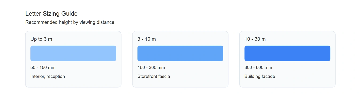 Acrylic letter sizing guide