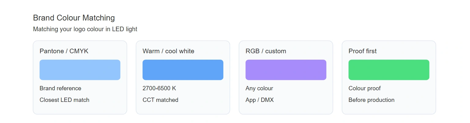 Brand colour matching