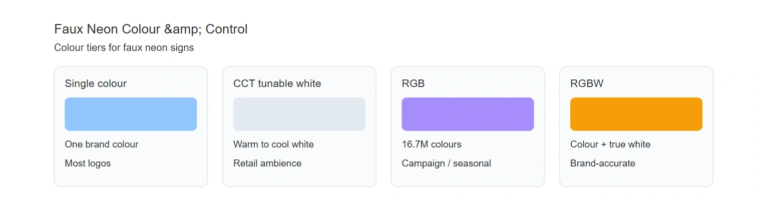 Faux neon colour and control options