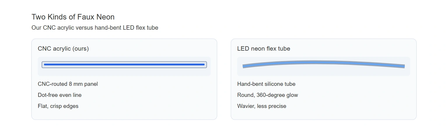 CNC acrylic vs LED neon flex