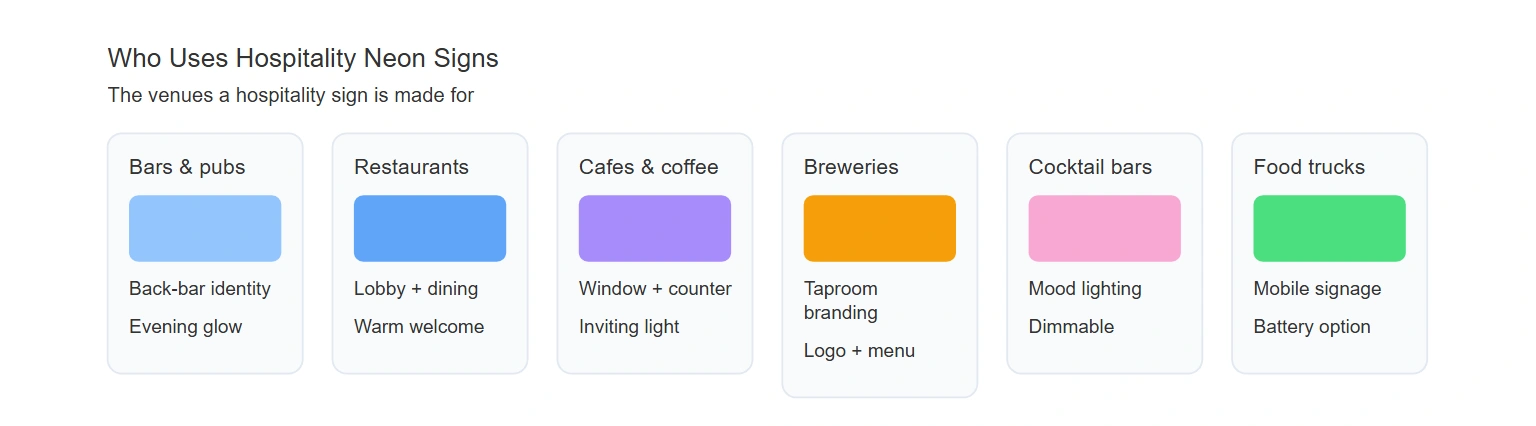 Who uses hospitality neon signs