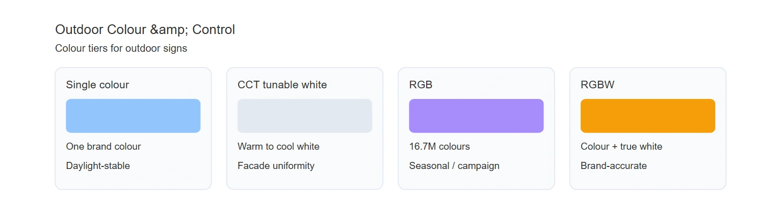 Outdoor neon colour and control options