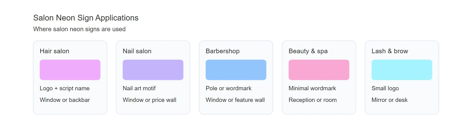 Salon neon sign applications by type