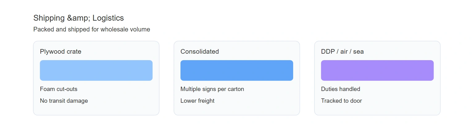 Shipping and logistics