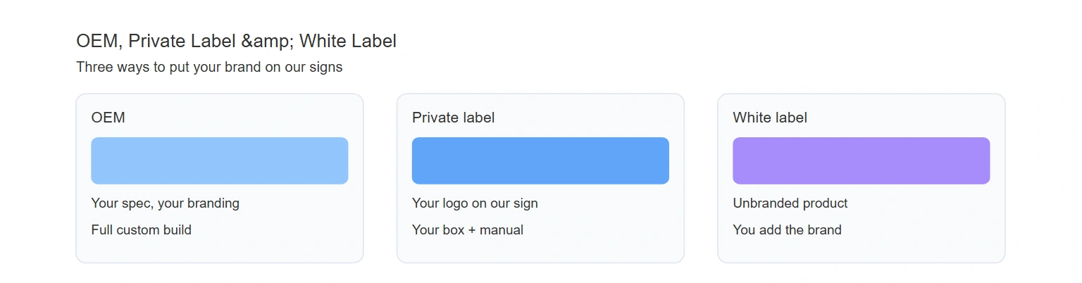 OEM private label white label